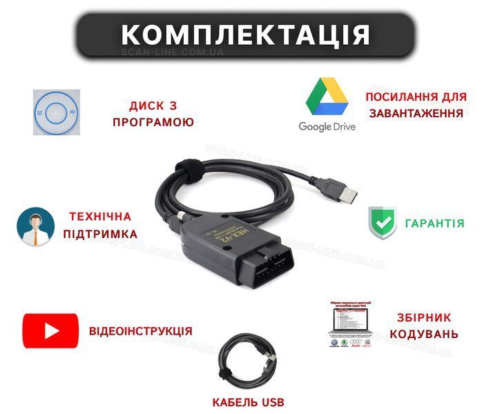 Автосканер ВАСЯ диагност 24.7 (Vag Сom HEX V2) VCDS ВАСЯ 24.7 фото