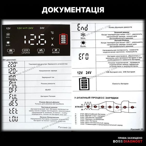Foxsur FPT‑200 (12/24V, 20A) &ndash; зарядное устройство Foxsur FPT-200 фото