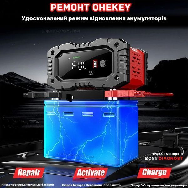 Foxsur FPT‑200 (12/24V, 20A) &ndash; зарядное устройство Foxsur FPT-200 фото