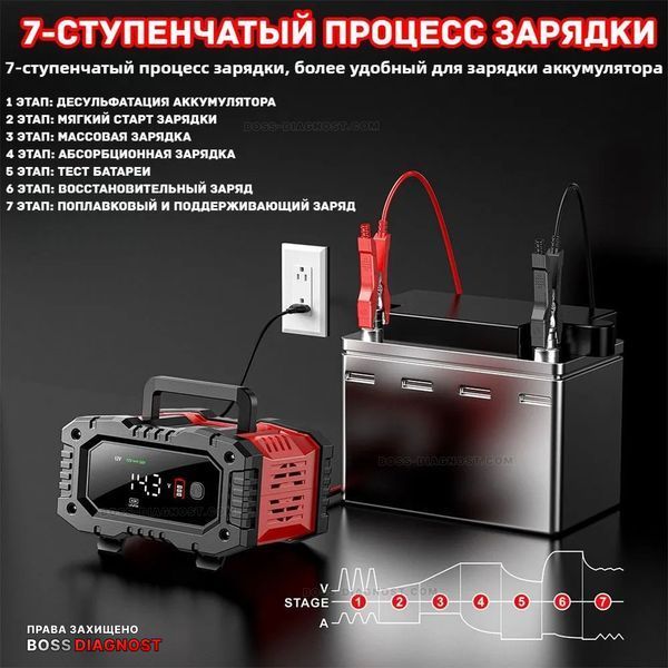 Foxsur FPT‑200 (12/24V, 20A) &ndash; зарядное устройство Foxsur FPT-200 фото