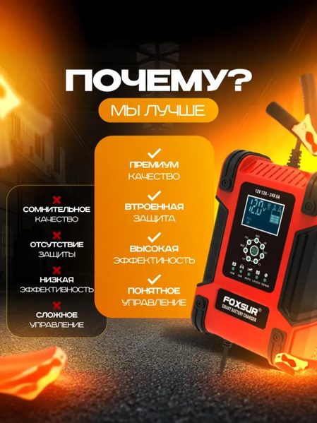 Foxsur FBC122412D (12V-12А 24V-6А) &ndash; зарядний пристрій Foxsur FBC122412D фото